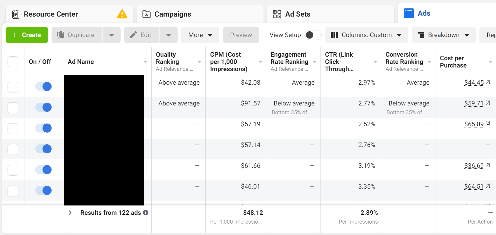 how-to-use-facebook-ad-relevance-diagnostics-to-improve-ad-quality