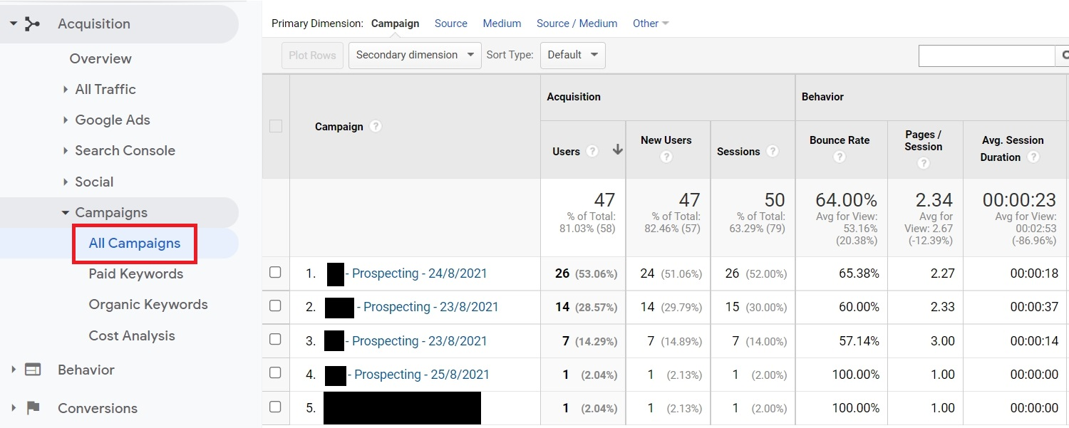 track-facebook-ads-google-analytics-3