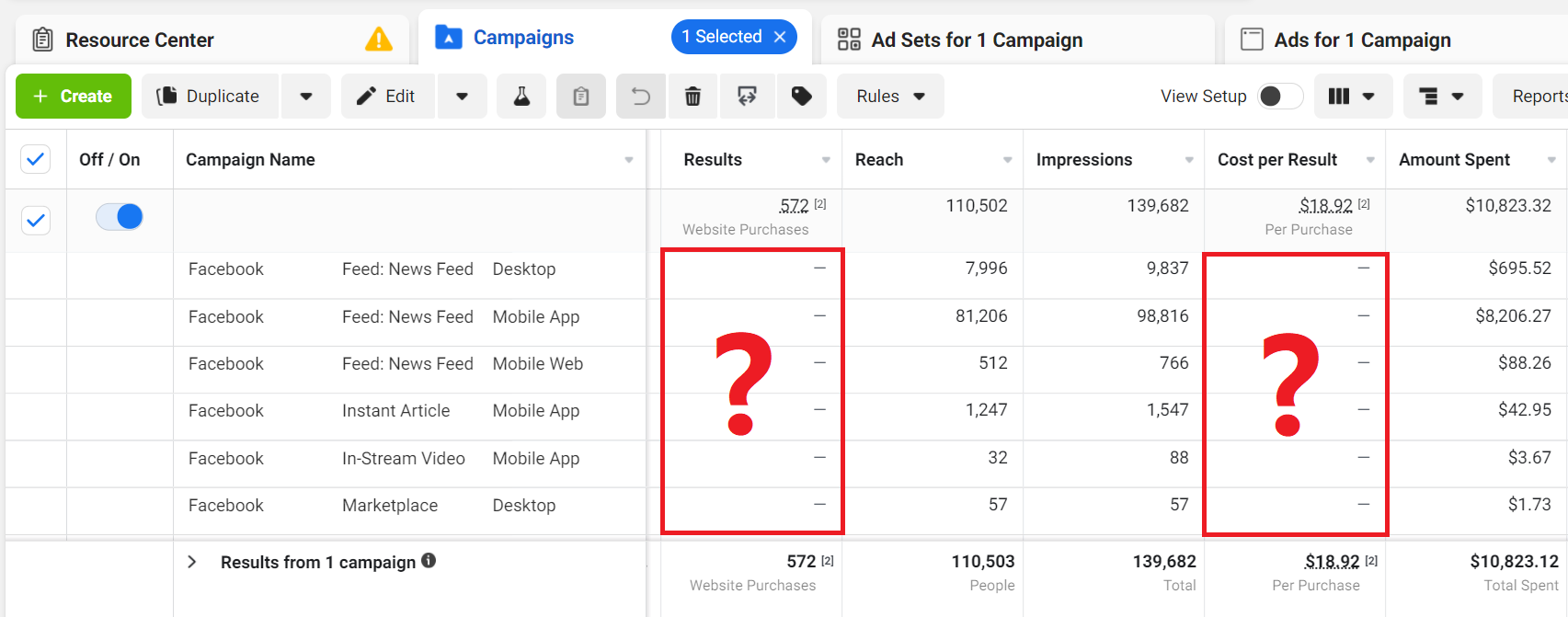 How To Track Facebook Ads In Google Analytics
