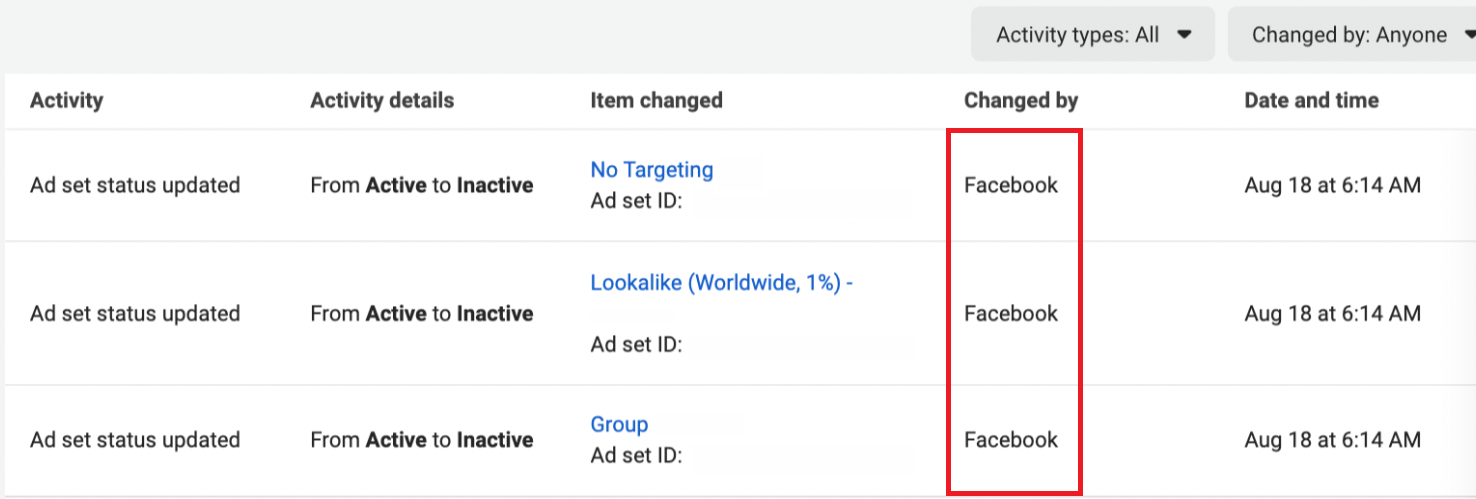 Mastering Facebook Ads: Creating Ad Sets & Campaigns