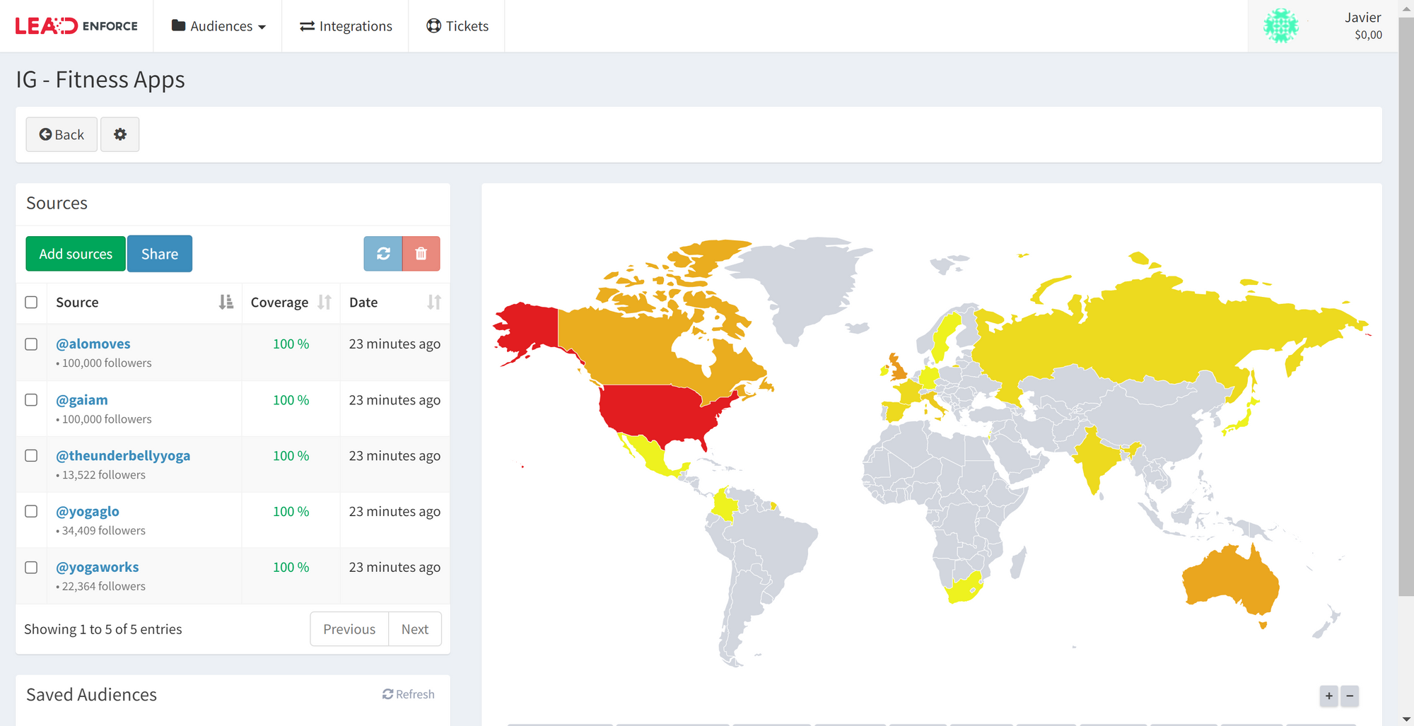 leadenforce-targeting-competitor-fans-profiles