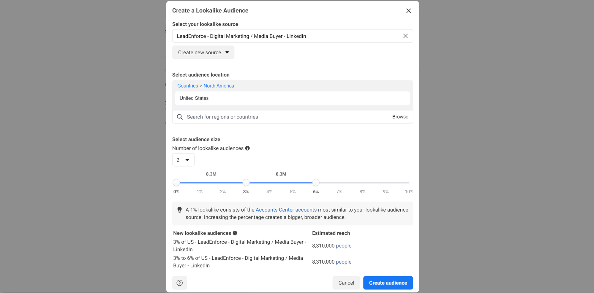 leadenforce-facebook-lookalike-audience