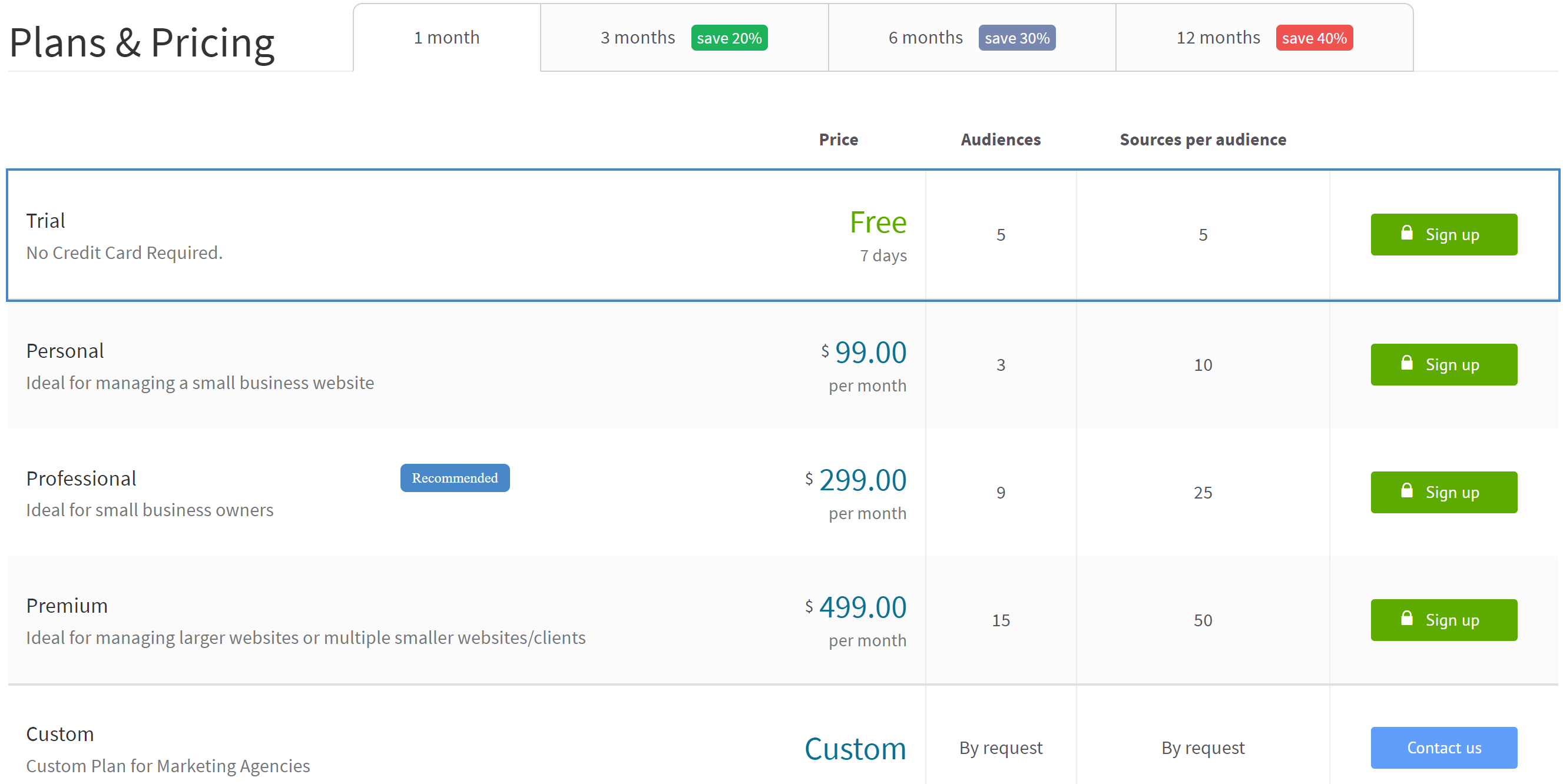 leadenforce-pricing