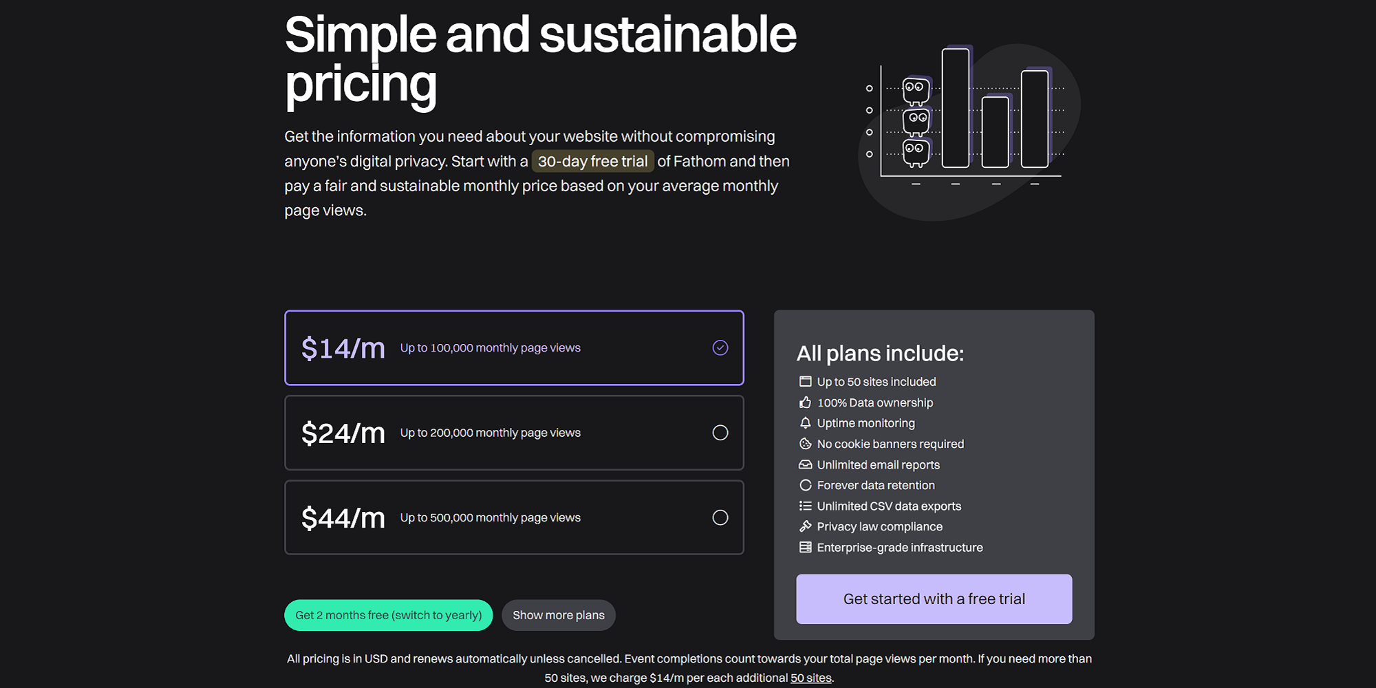 fathom-analytics-pricing