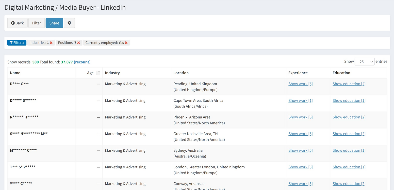 LeadEnforce Reviews Does It Really Work On Facebook Ads?