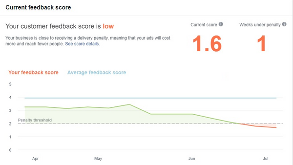 how-to-increase-customer-feedback-score-facebook